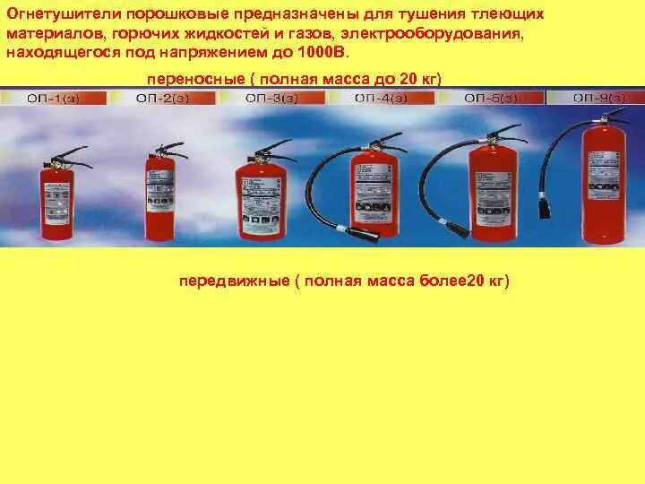 Огнетушители для тушения электроустановок до 1000. Огнетушители для тушения электропроводки до 1000 вольт. Огнетушители для электроустановок до 1000 в. Огнетушитель для тушения электрооборудования до 110кмловольт. Пассажирские вагоны оборудуются воздушно пенными огнетушителями марки