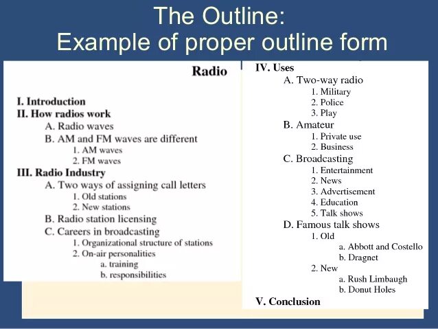 Outline in writing. Outline example. How to write an outline. How to write a research paper.
