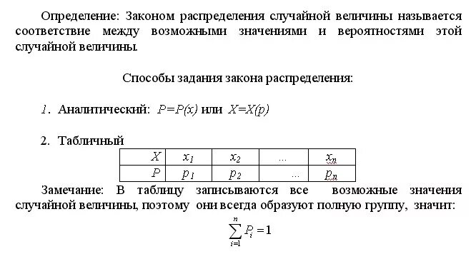 Метод случайного распределения. 3. Закон распределения случайной величины. Законы распределения случайных величин таблица. Основные законы распределения случайных величин. Способы задания дискретной случайной величины.