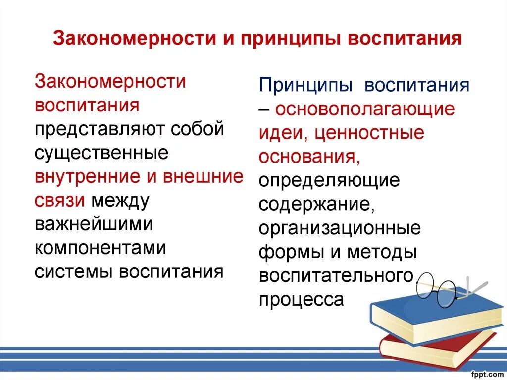 Идеи воспитания и образования. Закономерности и принципы воспитания. Закономерности и принципы воспитания в педагогике. Закономерности и принципы процесса воспитания в педагогике. Закономерности обучения и воспитания принципы обучения и воспитания.