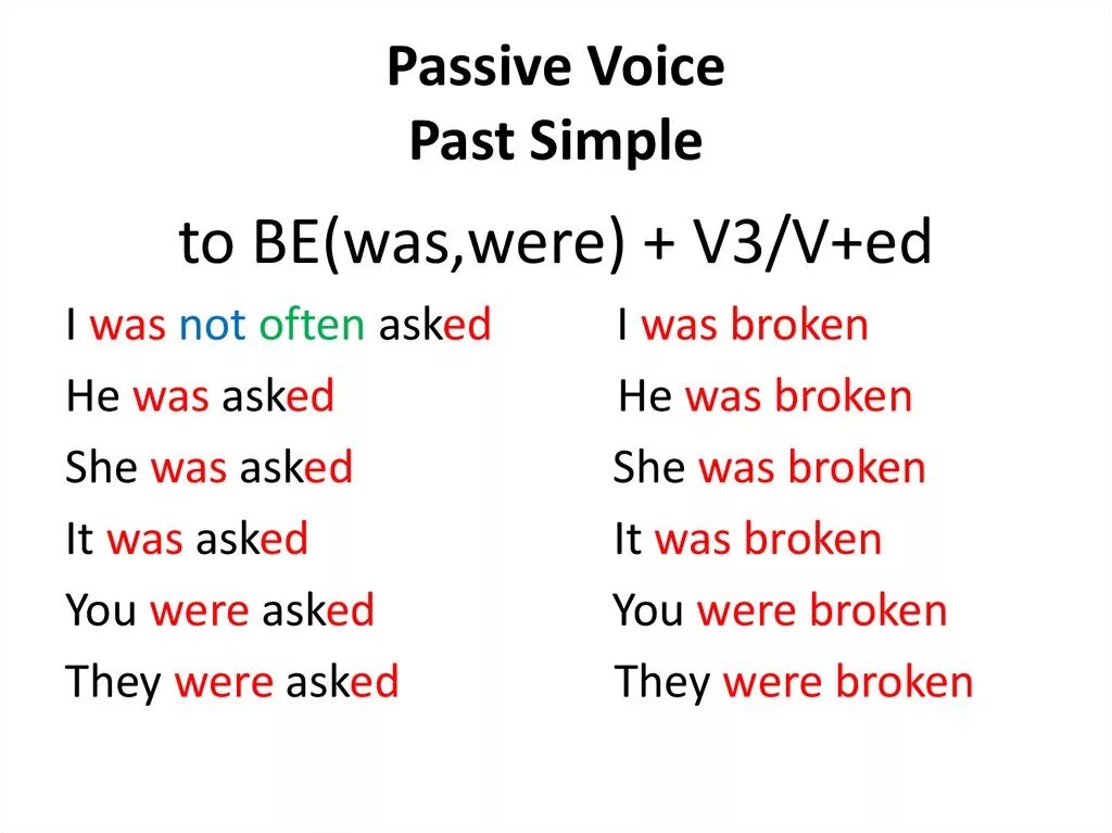 Passive voice вопросы. Форма страдательного залога past simple Passive:. Страдательный залог present simple past simple. Образование пассивного залога в past simple. Формула пассивного залога в past simple.