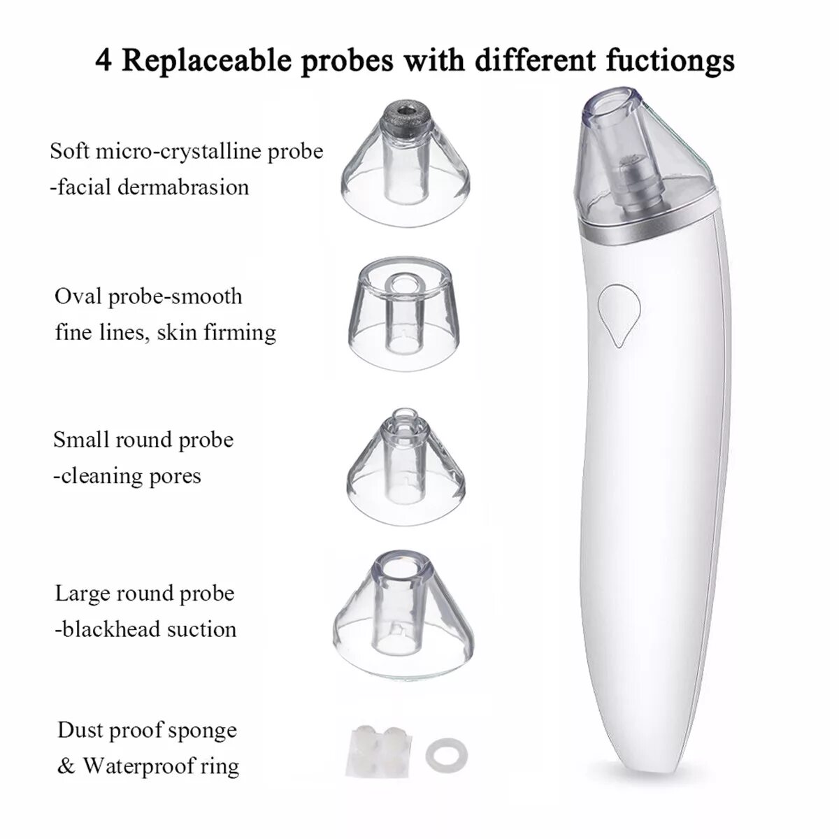 Blackhead remover перевод. Blackhead Cleanser аппарат инструкция. Multifunctional Skin Care Beauty device user manual инструкция. Мультифункционал скин Кейр Бьюти девайс.