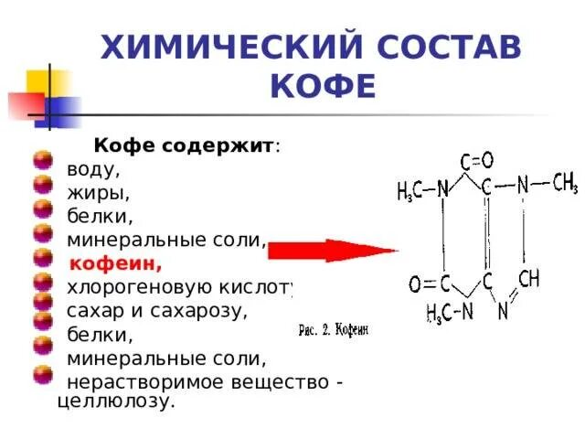 Сокращение двигательной единицы