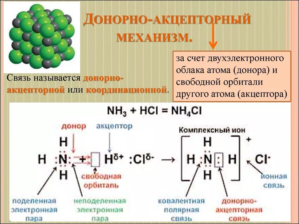 Донорно акцепторной химической связи