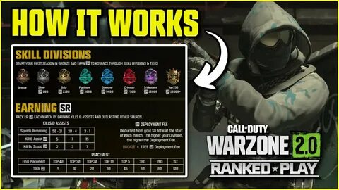 Warzone коды