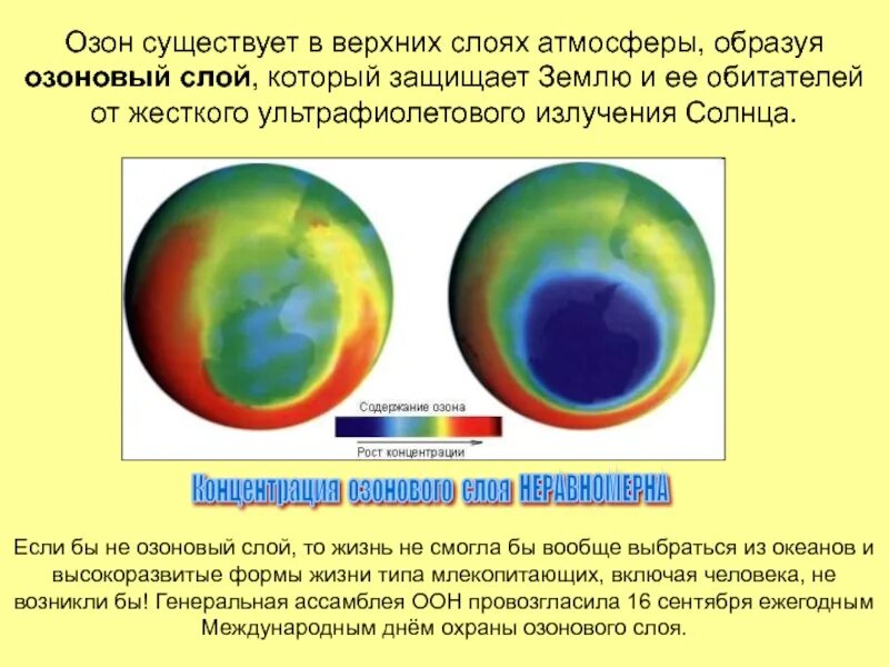 Слой атмосферы защищающий от ультрафиолетового излучения. Образование озона в верхних слоях атмосферы. озоновый слой в верхних слоях атмосферы. озоновый слой в верхних слоях. озоновый слой защищает землю от ультрафиолетовых лучей.