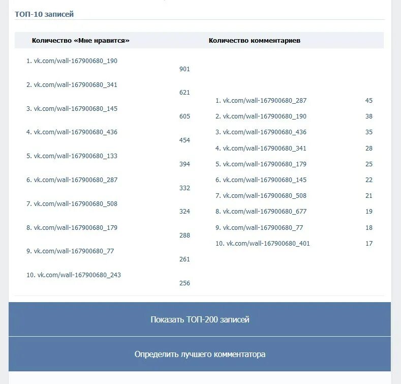 Грустные цитаты. Топовые надписи для девушек. Интересные записи на стену. Топовые записи. Задания для статуса.
