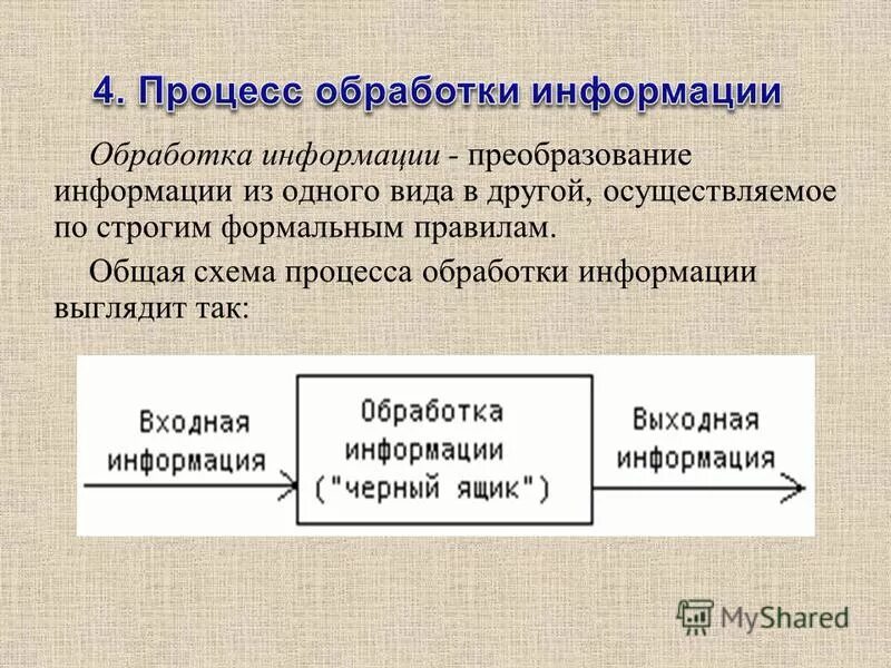 Основные информационные процессы обработка информации. Схема процесса обработки информации. преобразование информации из одного вида в другой. процесс преобразования информации. основные процессы преобразования информации.