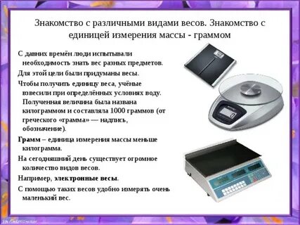Измерение веса информации