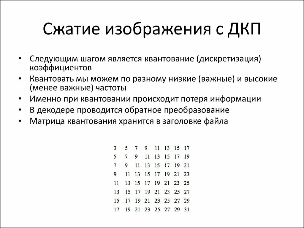 Сжать картинку. Сжатие изображений. Сжатие изображения с ДКП. Методы сжатия изображений.