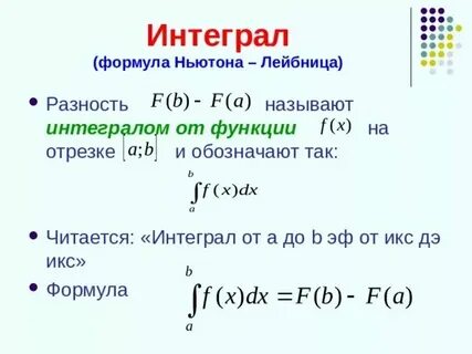 Формула интеграла суммы