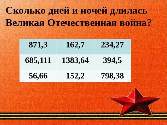 Сколько лет прошло с великой отечественной 2024. Сколько дней длилась Великая Отечественная.