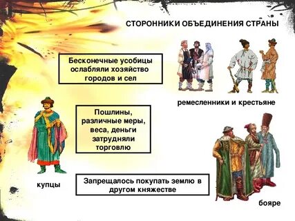 Что объединяло русский и украинский народы история