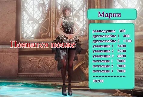 Берн арк