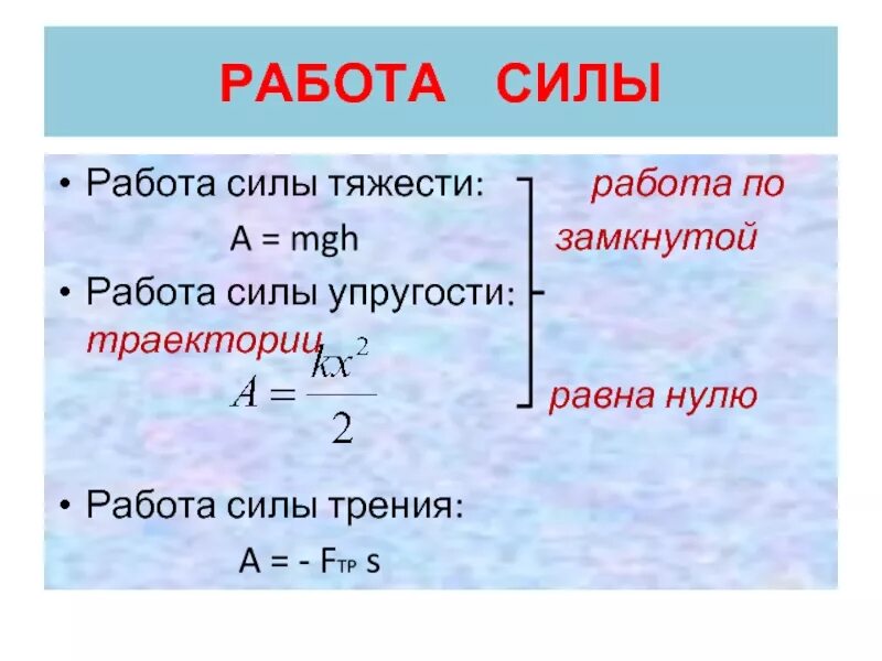 Работа силы тяжести формула. Работа силы тяжести по модулю формула. Формула для нахождения работы силы тяжести. Работа силы тяжести физика.