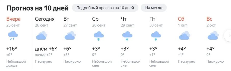 Погода в астрахани на 10. Погода в астрахани на неделю. Погода в астрахани. Прогноз погоды на 7 дней астрахани. Погода на неделю.
