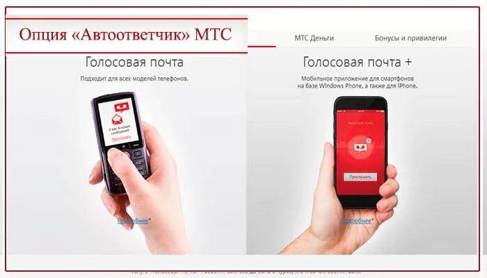 Как убрать автоответчик на телефоне. Приветствие автоответчика примеры. Как сделать автоответчик. Как отключит музыку с автоответчика. Что означает автоответчик при звонке.