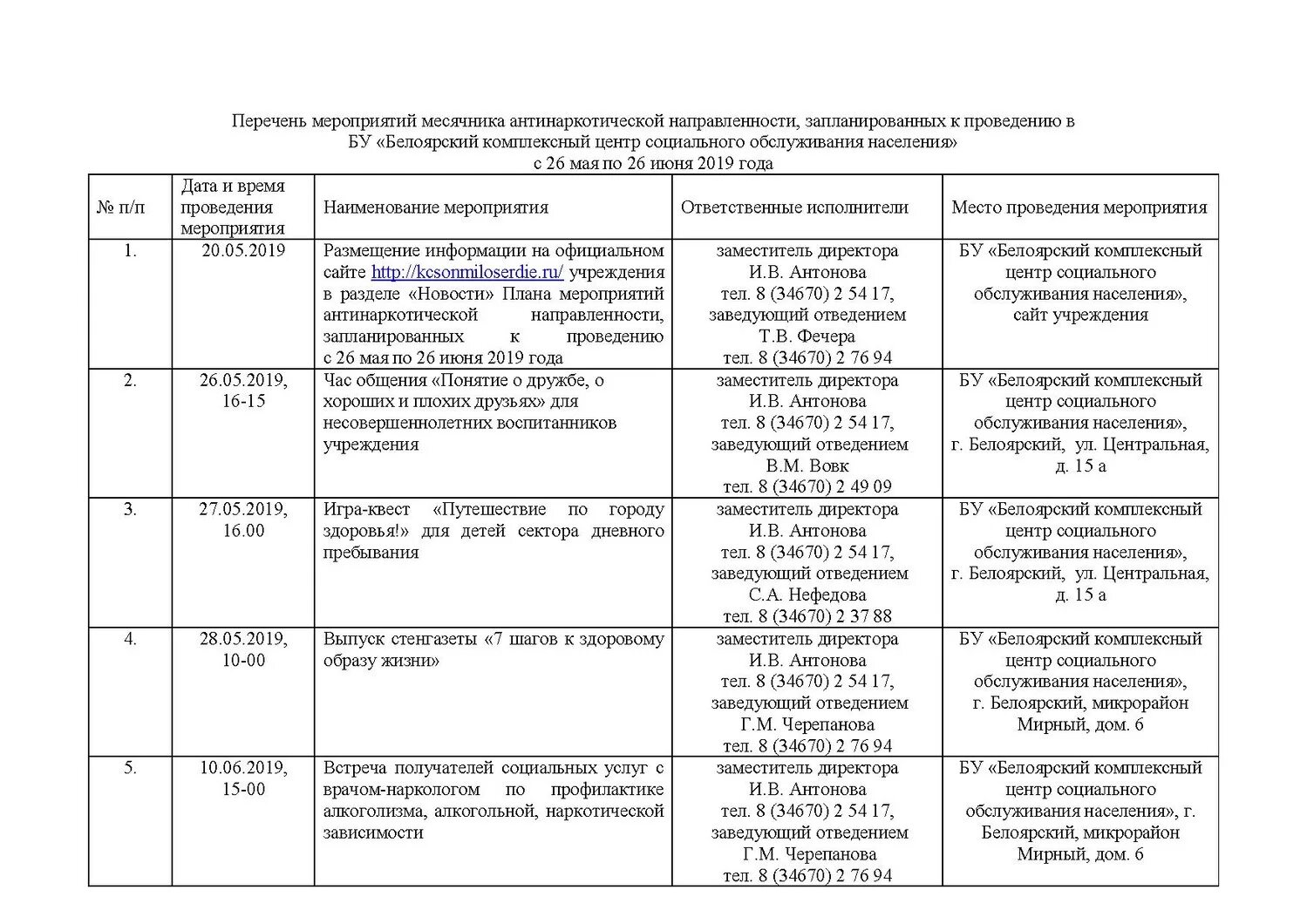 План работы на май в доме культуры. План мероприятий против наркомании. План мероприятия антинаркотических мероприятий. План мероприятий по антинаркотической направленности. Антинаркотические мероприятия названия.