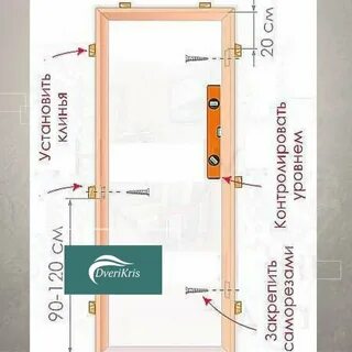 Установка межкомнатных дверей расстояние