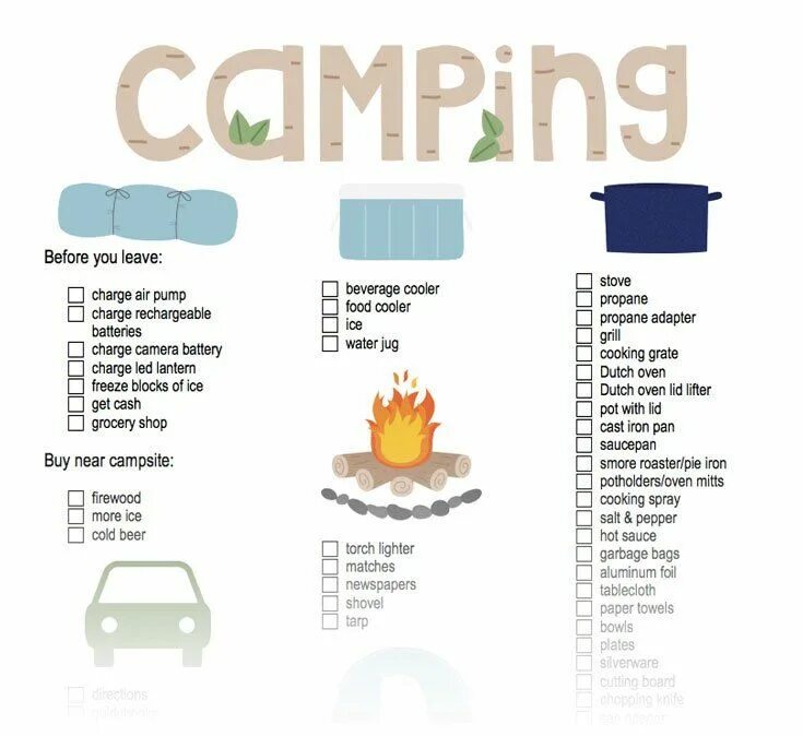 Camp list. Vocabulary for Camping. Camping Vocabulary. My Camping activities list. Camping activities.