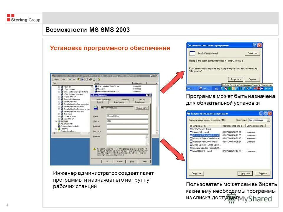 Создание пакетов программ. Создание пакетов программ
