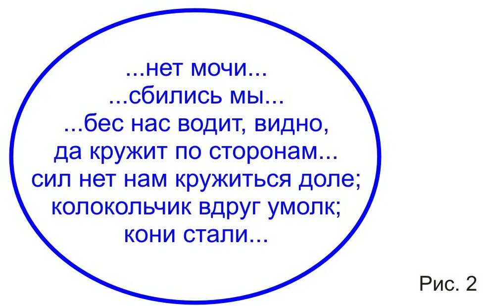 Анализ стихотворения пушкина бесы. Бесы Пушкин читать. Сил нам нет кружится доле. Видно бес нас в поле водит.... Жанровые особенности бесы Пушкин.