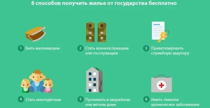 Где можно получить квартиру. Как получить жильё от государства бесплатно. как получить квартиру. как получить квартиру от государства. как получить бесплатную квартиру от государства.