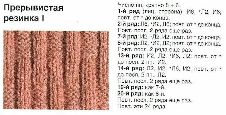 Красивая резинка спицами для свитера женского. Прерывистая резинка спицами. оригинальная резинка спицами косы схема вязания. кукурузная резинка спицами схема вязания. пинтерест красивые резинки спицами схемы.