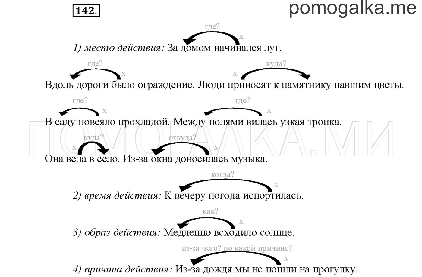 Упражнение разбор. Русский язык упражнение 142. Упражнение 142 по русскому языку 3 класс. Упражнение 142 по русскому языку 2 класс. Русский язык 3 класс 2 часть страница 51 упражнение 92.