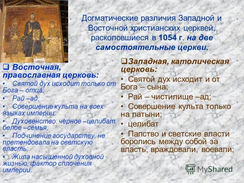 западная и восточная христианские церкви