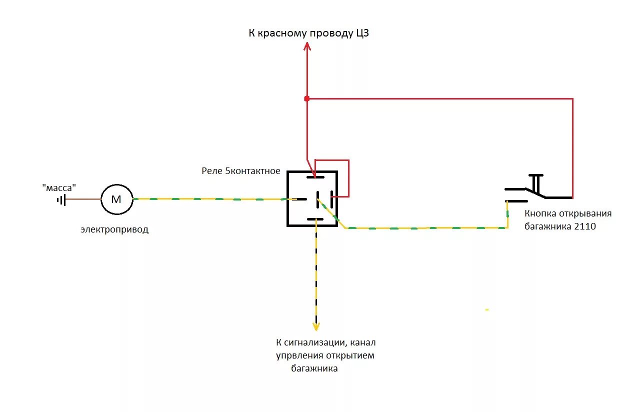 Кнопка открытия багажника, сигнала ВАЗ 2110. Электропривод замка багажника 2109 схема. Схема кнопки открывания багажника Ford Focus 1. Форд фокус 2 схема открывания багажника.
