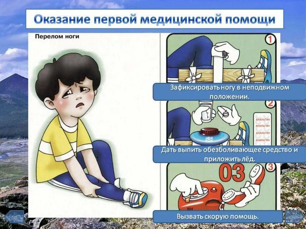 Презентация для проекта оказание первой помощи Обж проект первая помощь