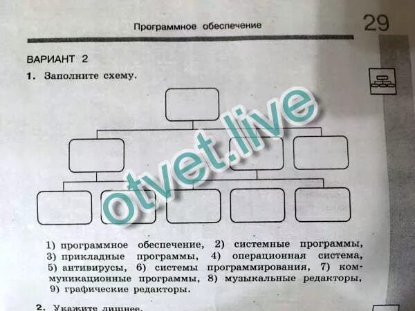 Программное обеспечение вариант 1. Заполнить схему информатика. заполните схемы программы обеспечения. заполните схему по информатике программное обеспечение. заполните схему программное обеспечение.