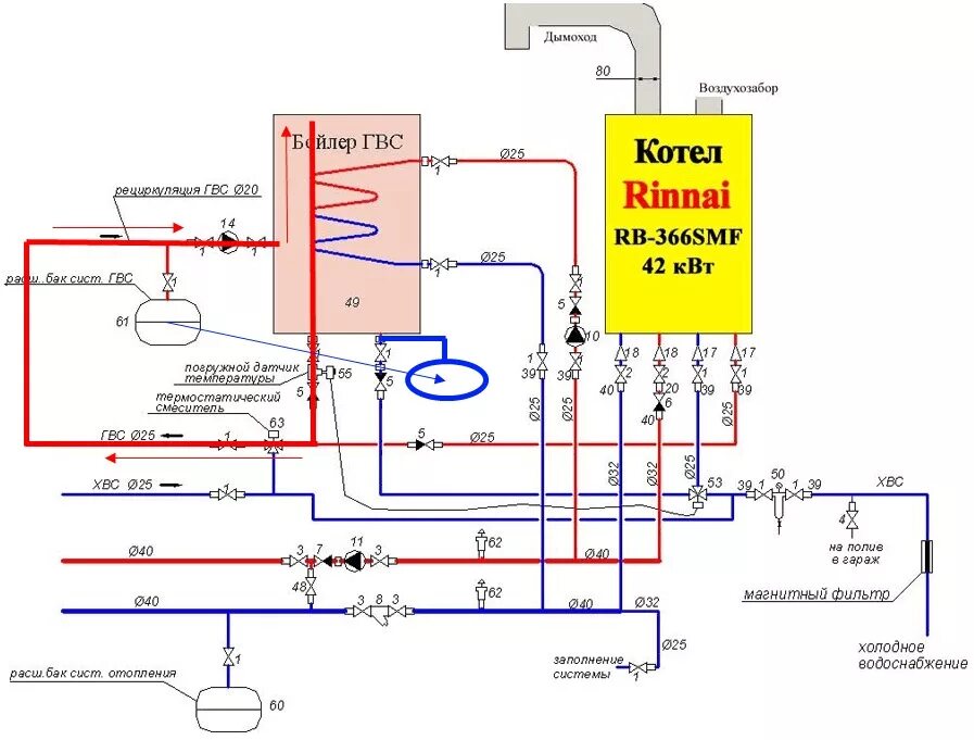 Схема отопления с газовым котлом Viessmann для дома до 180кв.м.