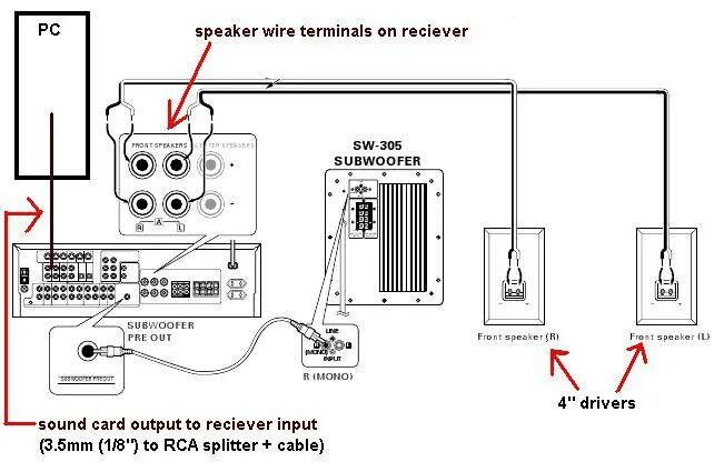 Как подключить колонку speaker