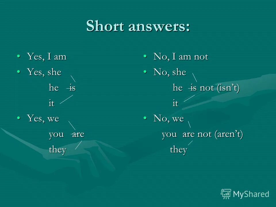 Was were вопросы. Short answers. Краткие ответы yes, it. Краткие ответы no she doesn't. Презент перфект короткие ответы.