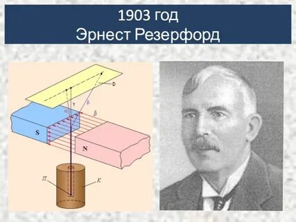 Резерфорд ученый