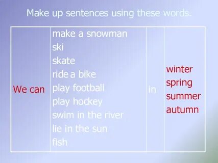 Use these words перевод