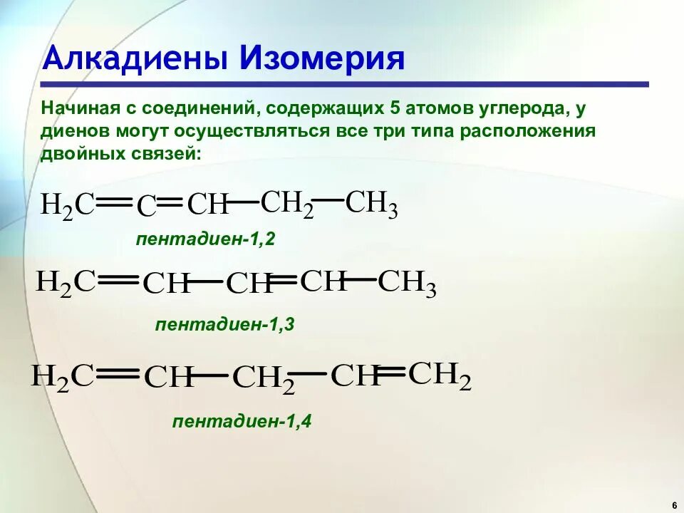 Пентадиен 1 3 изомеры. Структура алкадиенов формула. Изомерия и номенклатура алкадиенов. Изомеры пентадиена 1.4. Хлорирование бутадиена