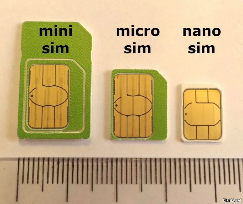 Микро это. Сим мини сим микро сим нано сим. sim-карта (mini, micro, nano). отличие micro sim и nano симки. mini sim micro sim отличия.