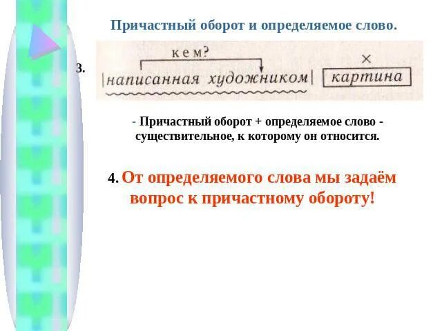 Прилагательное причастный оборот определяемое слово. Определяемое слово. Определение и определяемое слово. Определяемое и определяющее слово. Причастие и определяемое слово.