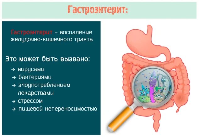 Острый гастроэнтерит формы. Гастроэнтерит это кишечная инфекция. острый кишечный гастроэнтерит. вирусные гастроэнтериты. профилактика острого гастроэнтерита у детей.