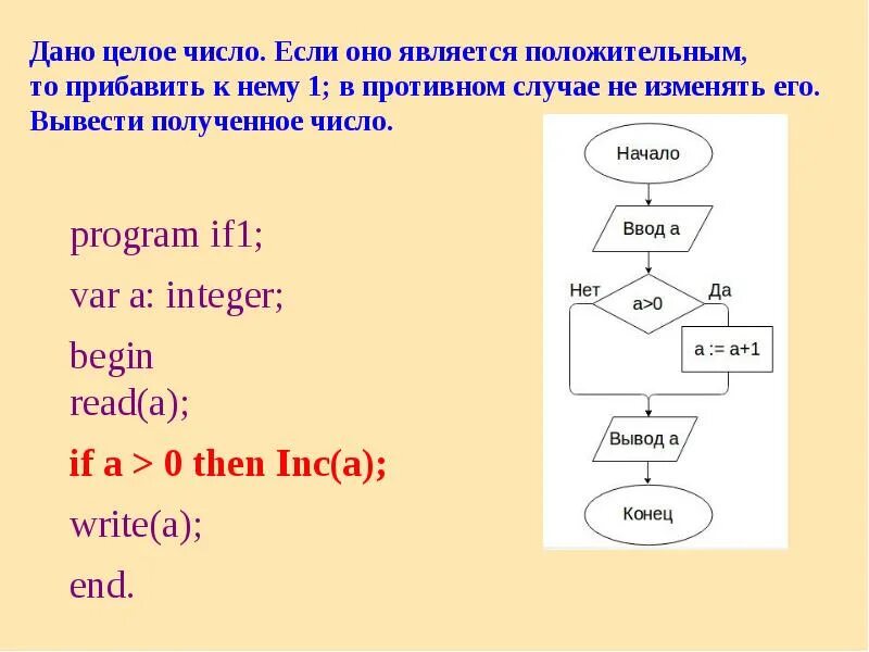 В противном случае можно. Дано целое число если оно является положительным. Дано целое число если оно является положительным то прибавить к нему 1. Дано целое число если оно положительное то. Дано число если оно является положительным то прибавить.