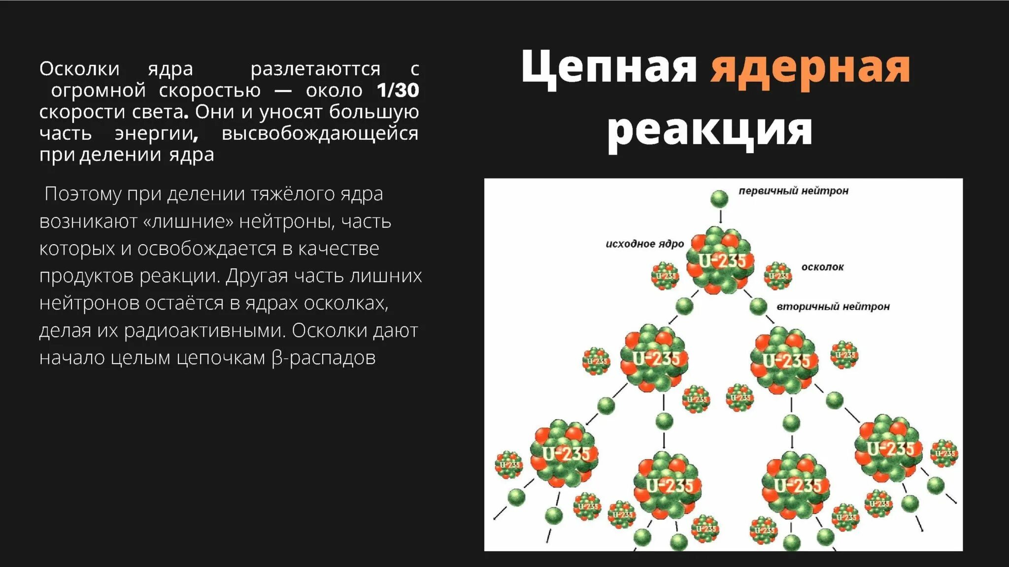 Цепные реакции деления ядер 9 класс. Цепная ядерная реакция физика 11 класс. Цепная ядерная реакция это в физике. Схема цепной ядерной реакции. Цепная ядерная реакция деления.