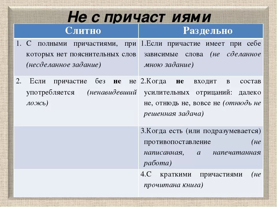 Также неоднократно