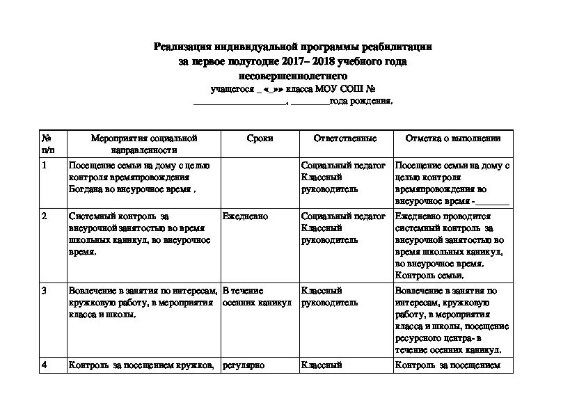 Мероприятия срцн. Индивидуальная программа реабилитации семьи СОП. Мероприятия плана ИПР С несовершеннолетними. План социальной реабилитации несовершеннолетнего образец. План индивидуальной программы реабилитации.