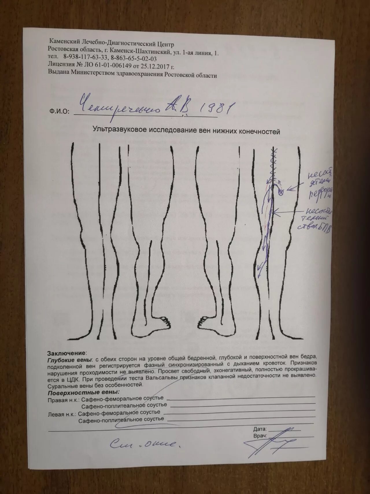 Дуплекс нижних конечностей. Протокол дуплексного сканирования артерий нижних конечностей. УЗИ вен нижних конечностей заключение норма. Нормальное заключение УЗИ вен нижних конечностей. Протокол ультразвукового исследования вен нижних конечностей.