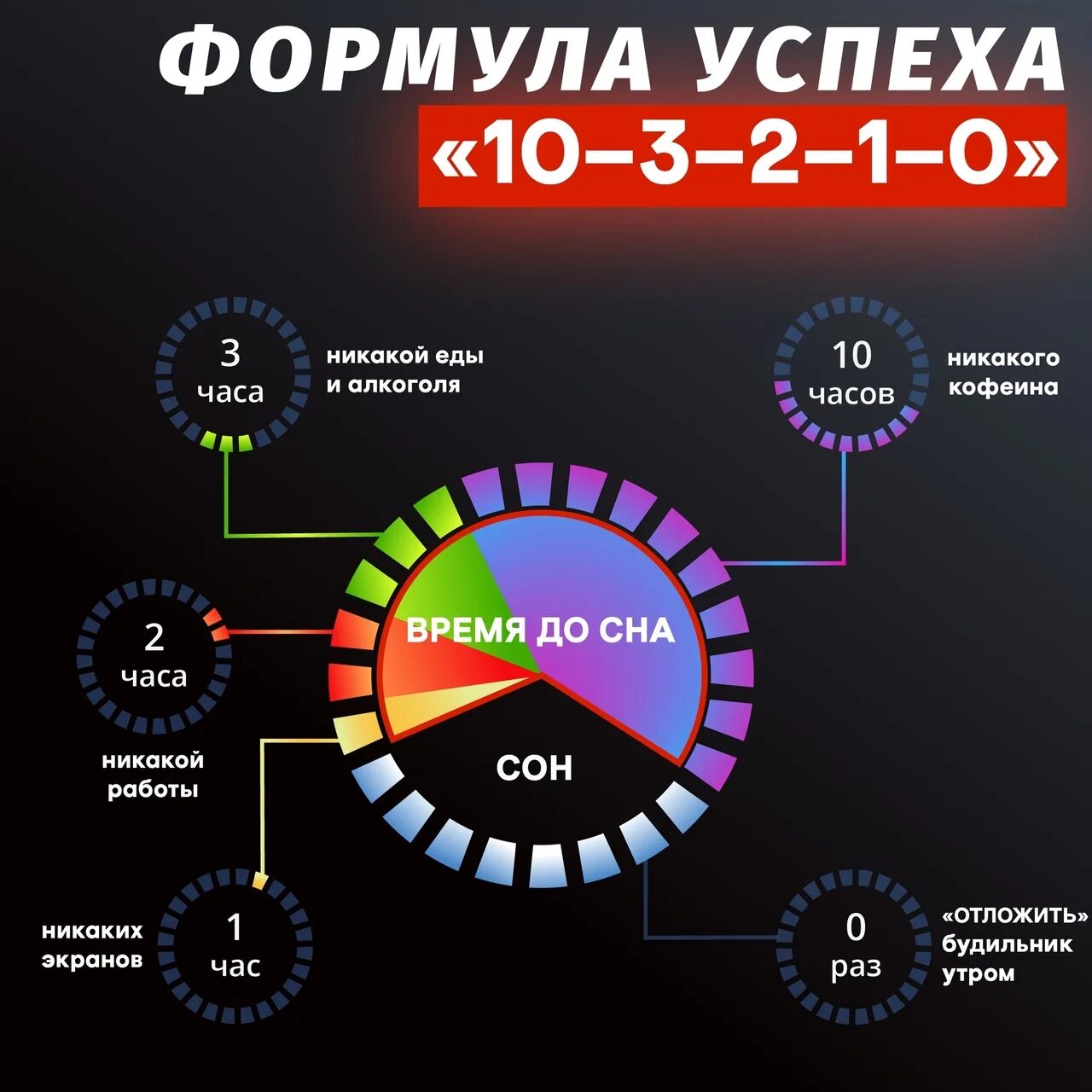 Ее элементов в то время