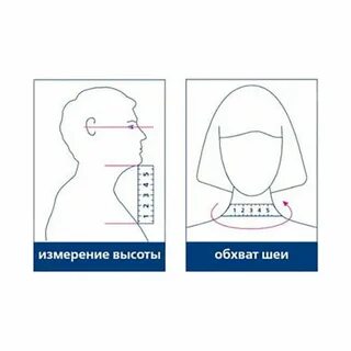 Как правильно подобрать размер воротника шанца