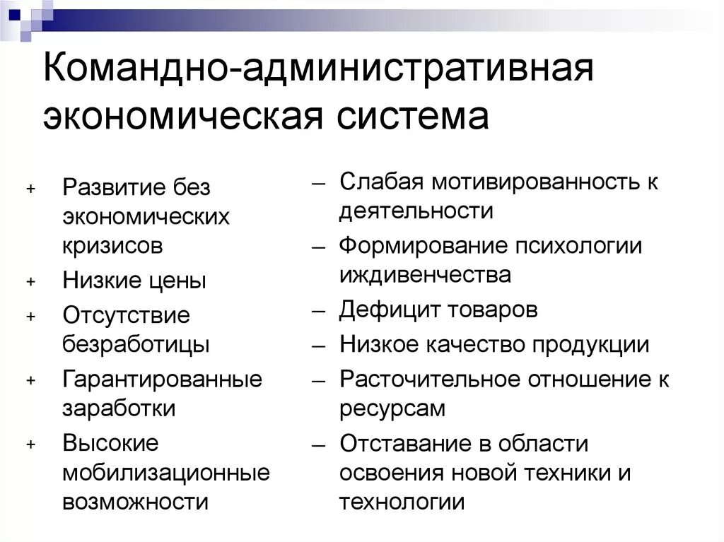 Административно-командная экономика характеристика. Характеристика командно административной экономической системы. Административно-командная экономическая система характеристика. Признаки командной экономики схема. Период командно административной системы